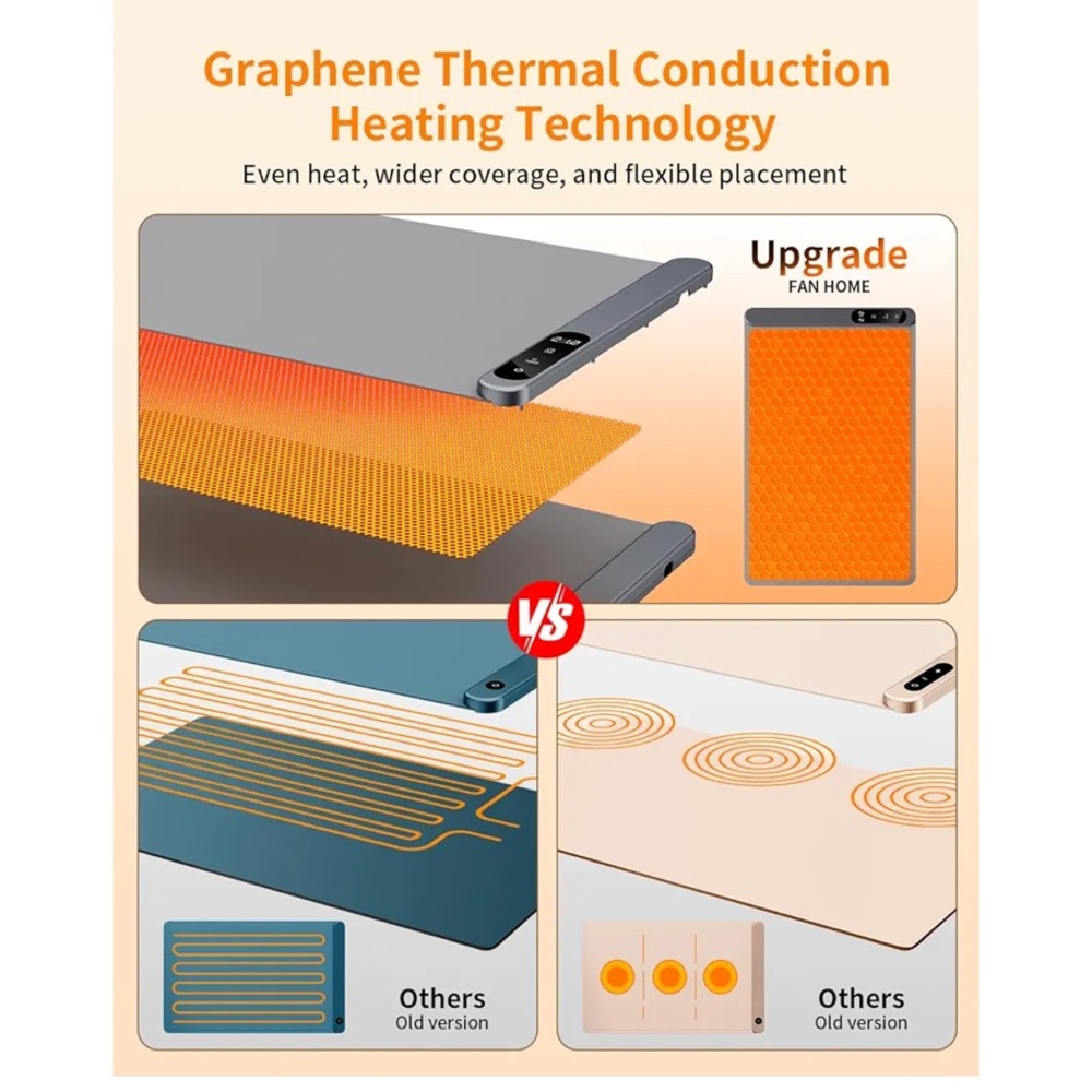 Surface Food Warmer - Picture 4 of 9
